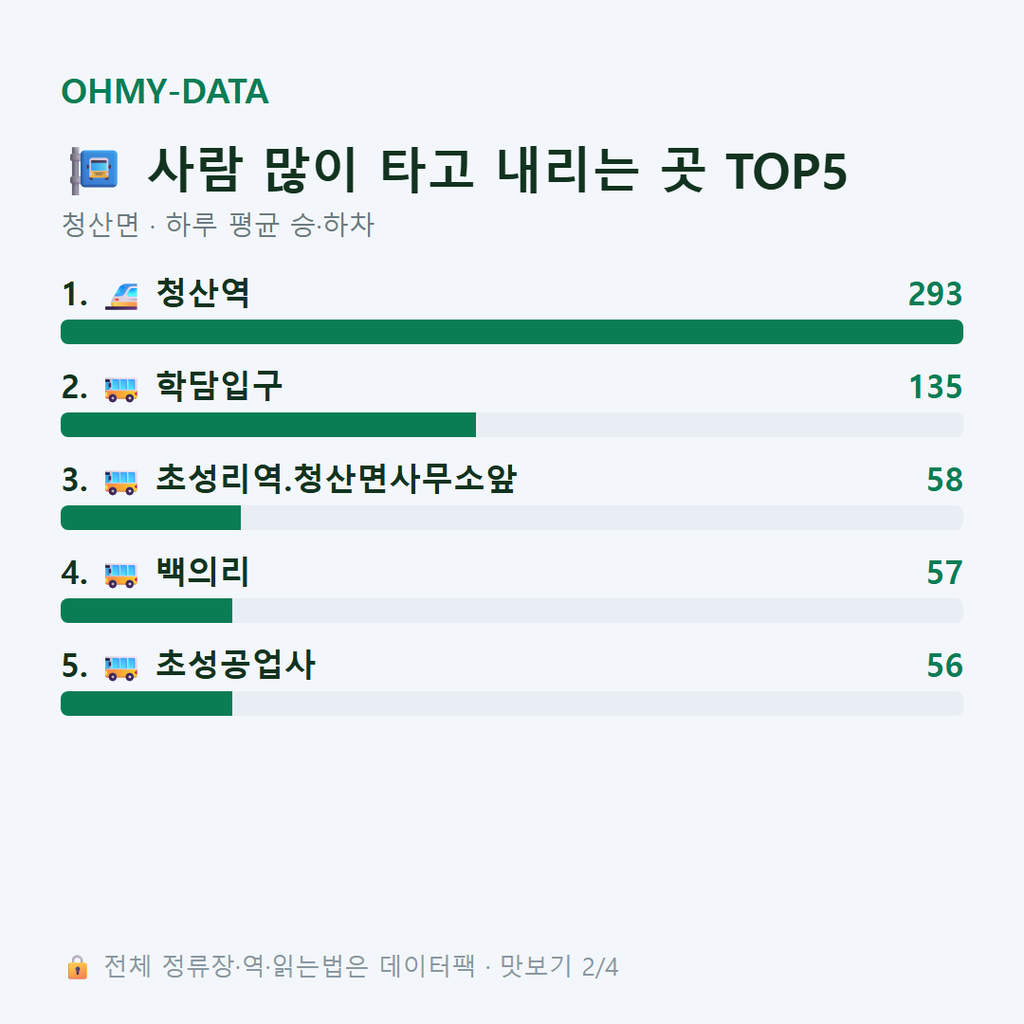 청산면 맛보기