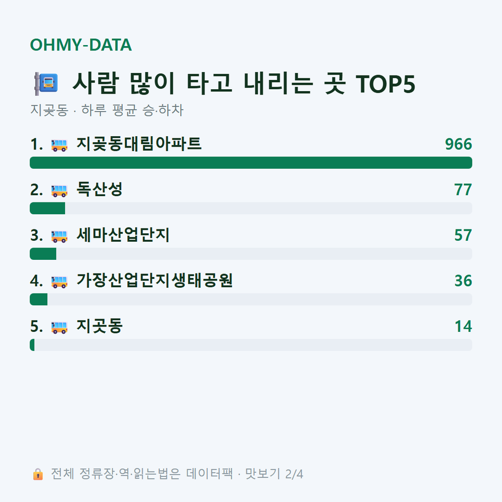 지곶동 맛보기