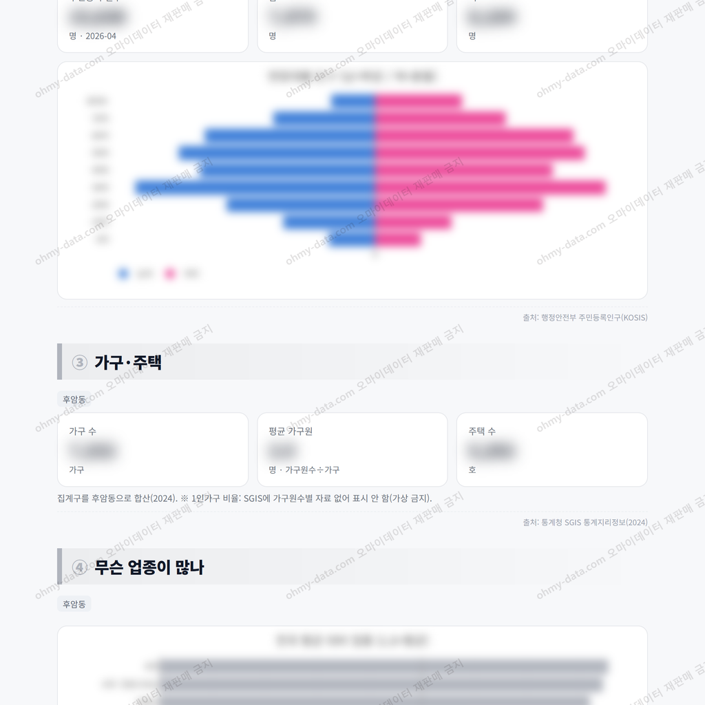 후암동 후암동_맛보기_2.png