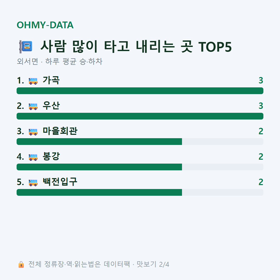 외서면 맛보기