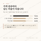 호법면 맛보기 2
