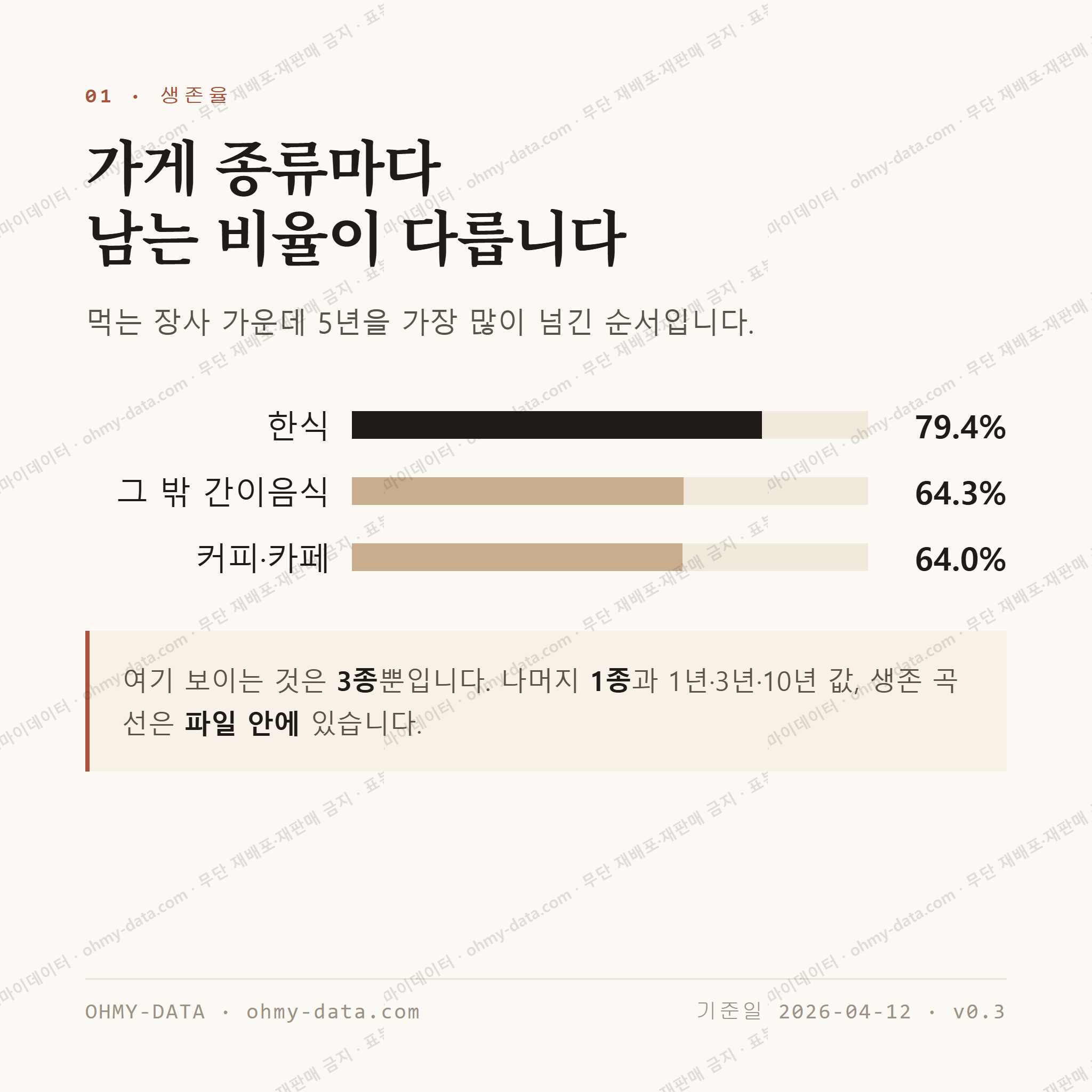 호법면 맛보기 2