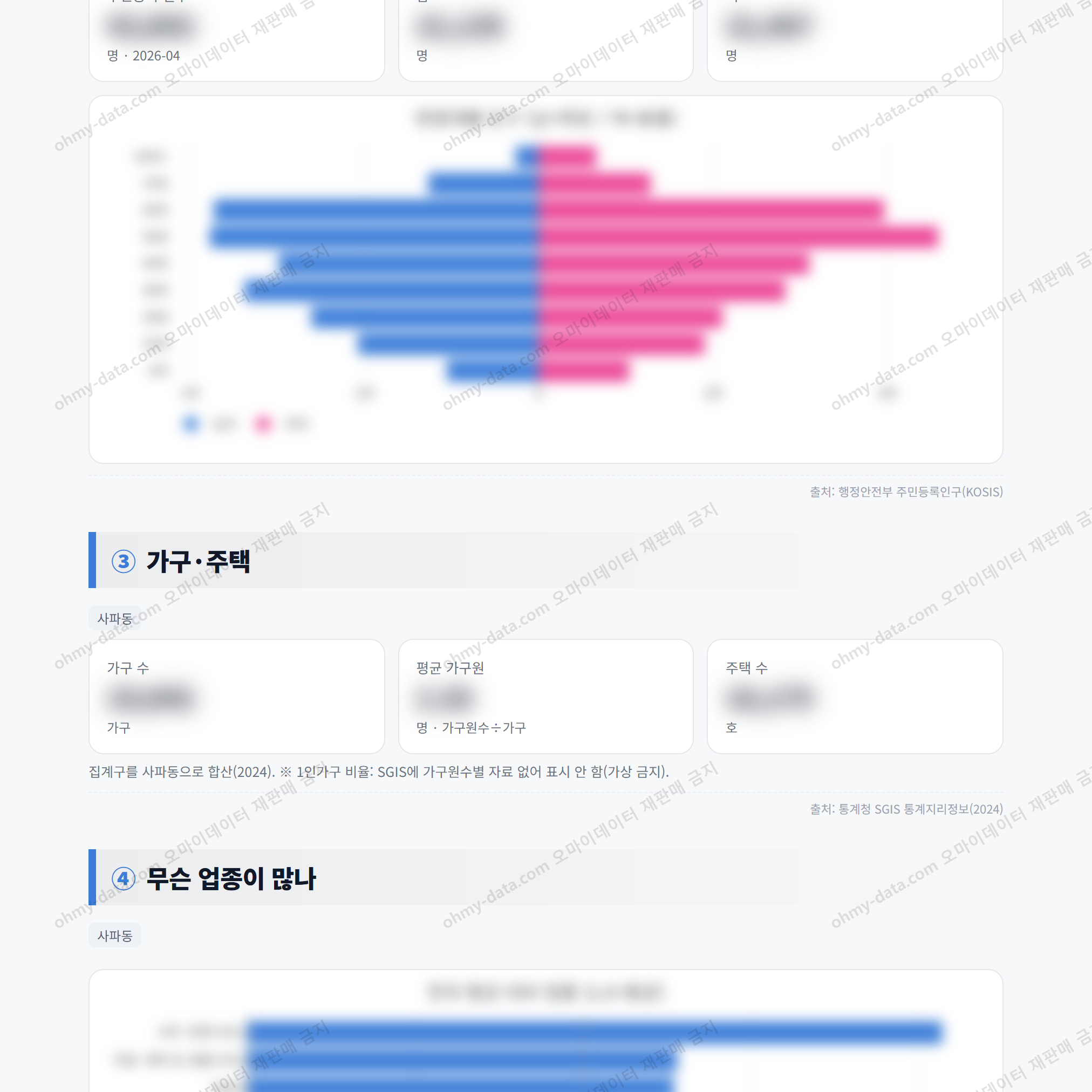 사파동 사파동_맛보기_2.png