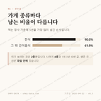 봉개동 맛보기 2