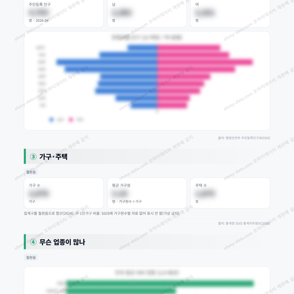철원읍 철원읍_맛보기_2.png