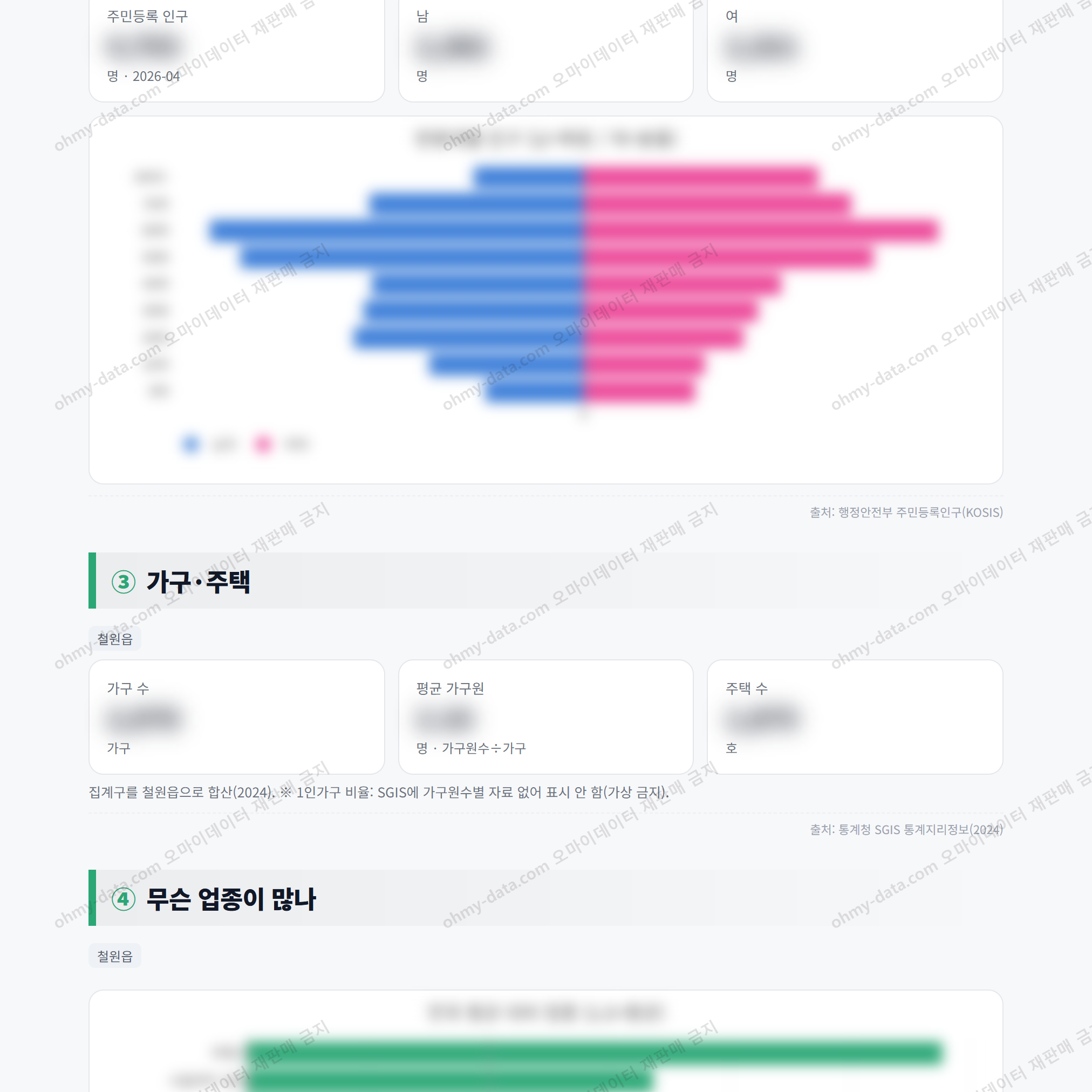 철원읍 철원읍_맛보기_2.png