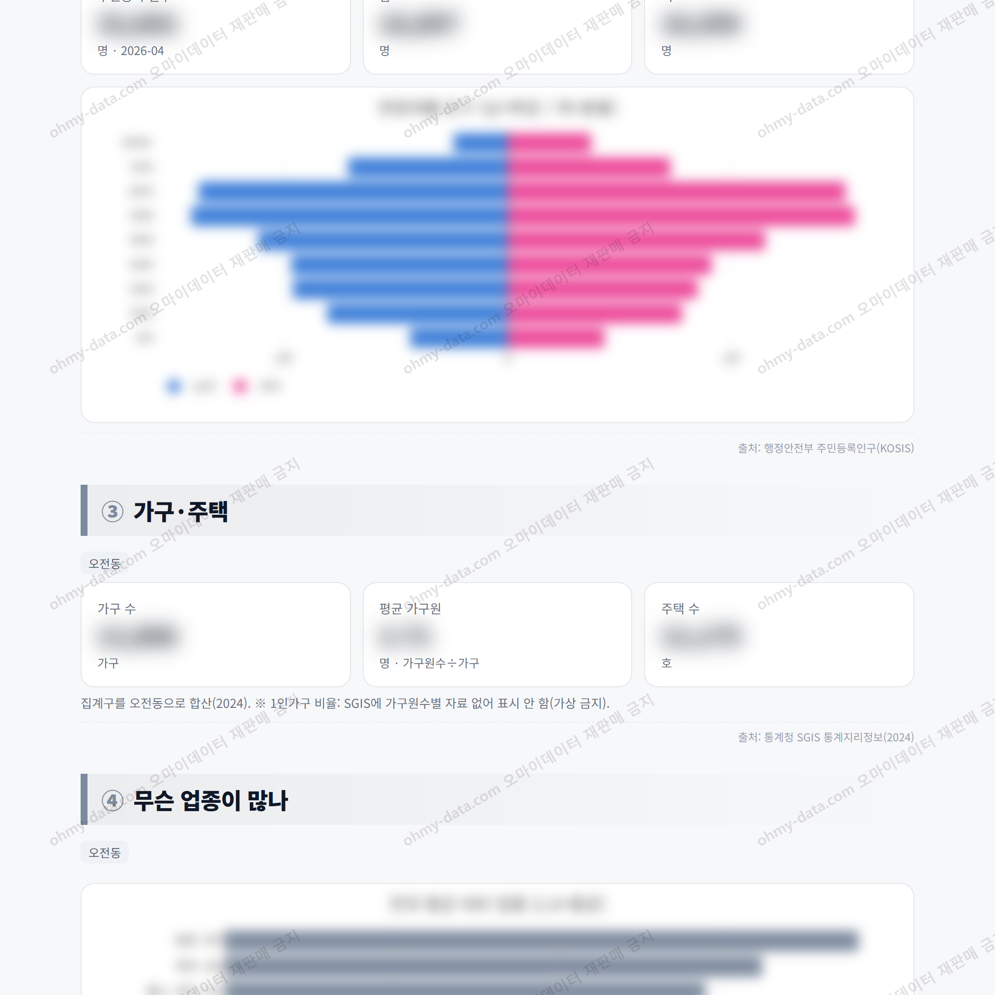 오전동 오전동_맛보기_2.png