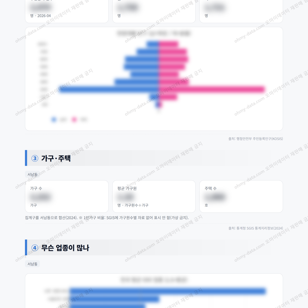 서남동 서남동_맛보기_2.png