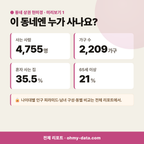 동명동 동명동_맛보기_2.png