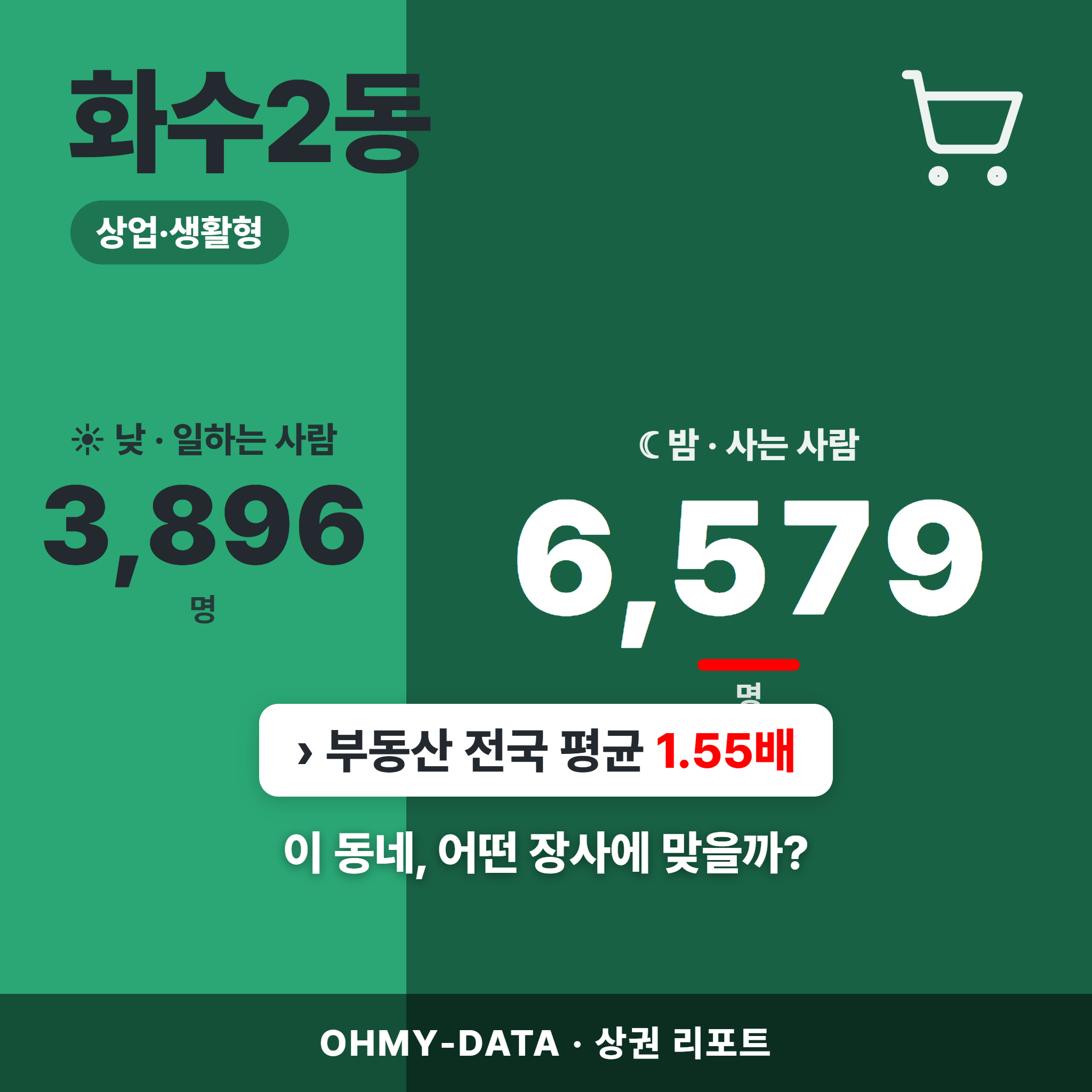 화수2동 화수2동_표지.png
