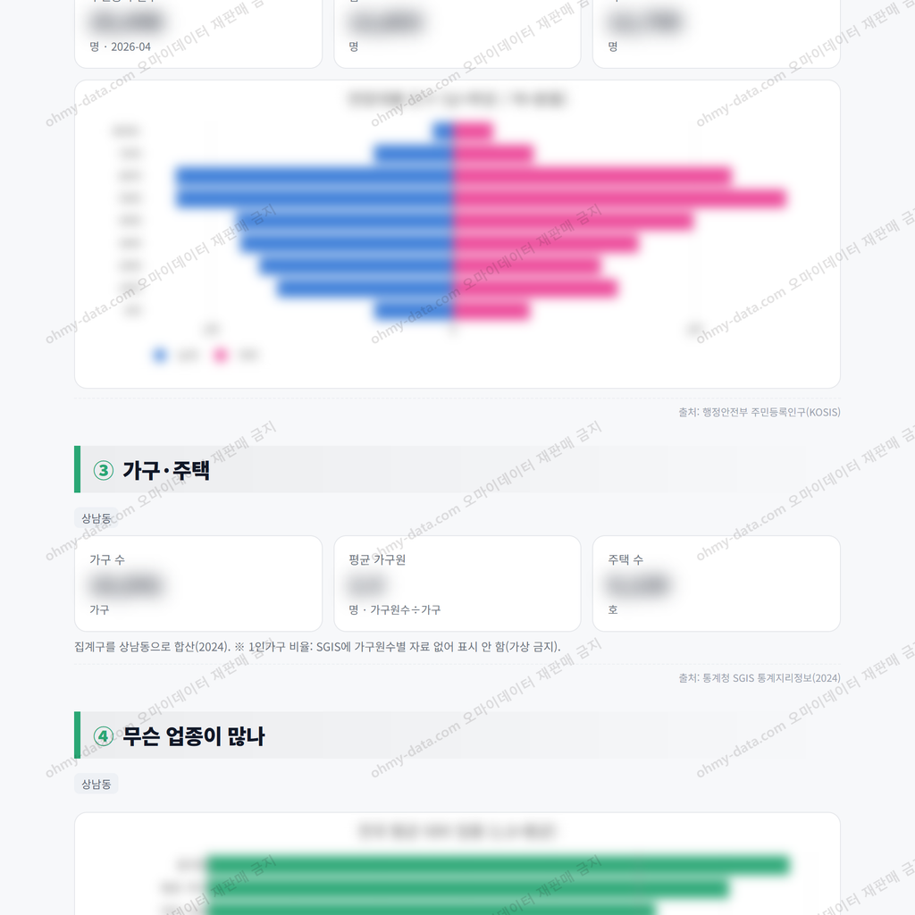 상남동 상남동_맛보기_2.png