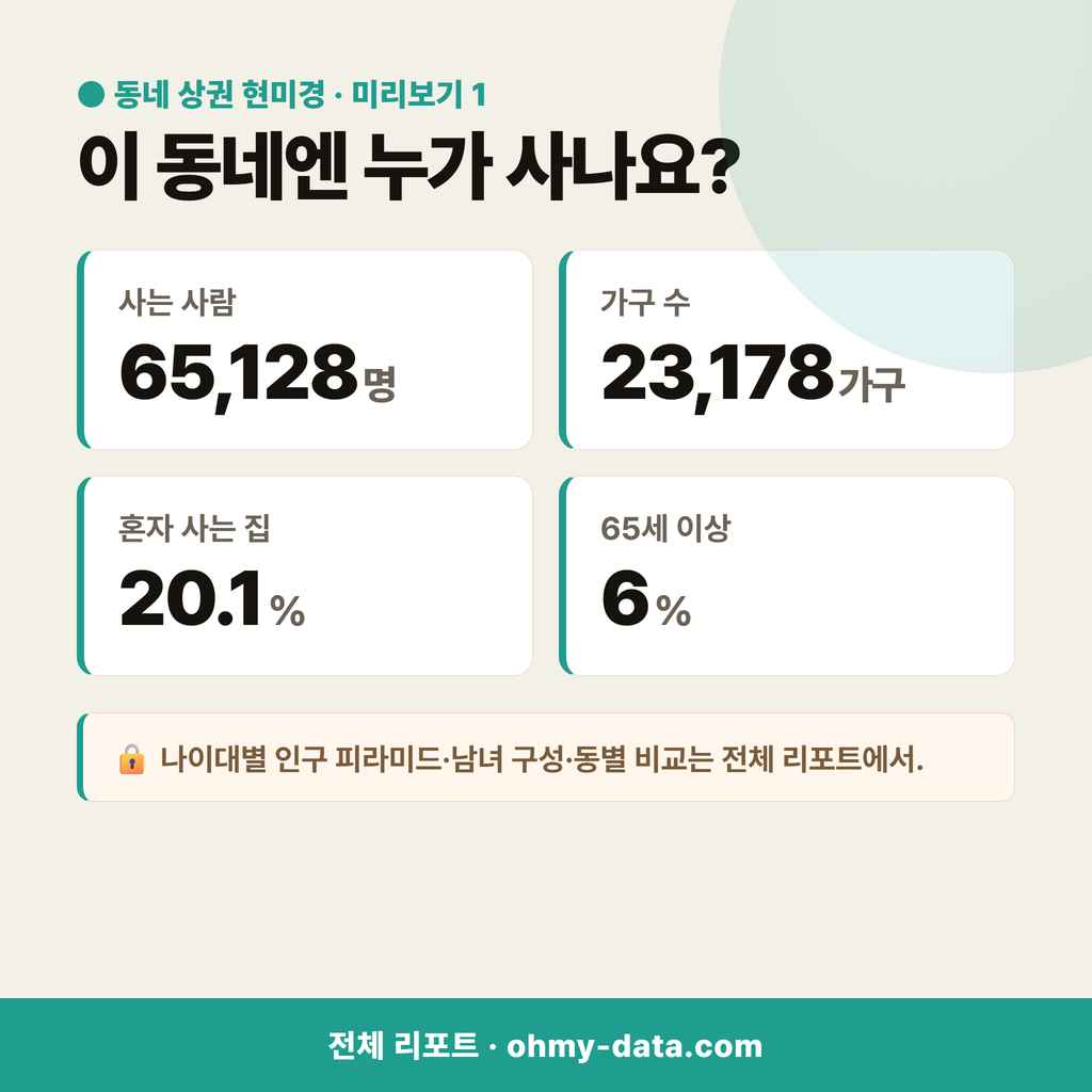 망포동 망포동_맛보기_2.png