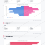 신탄진동 신탄진동_맛보기_2.png