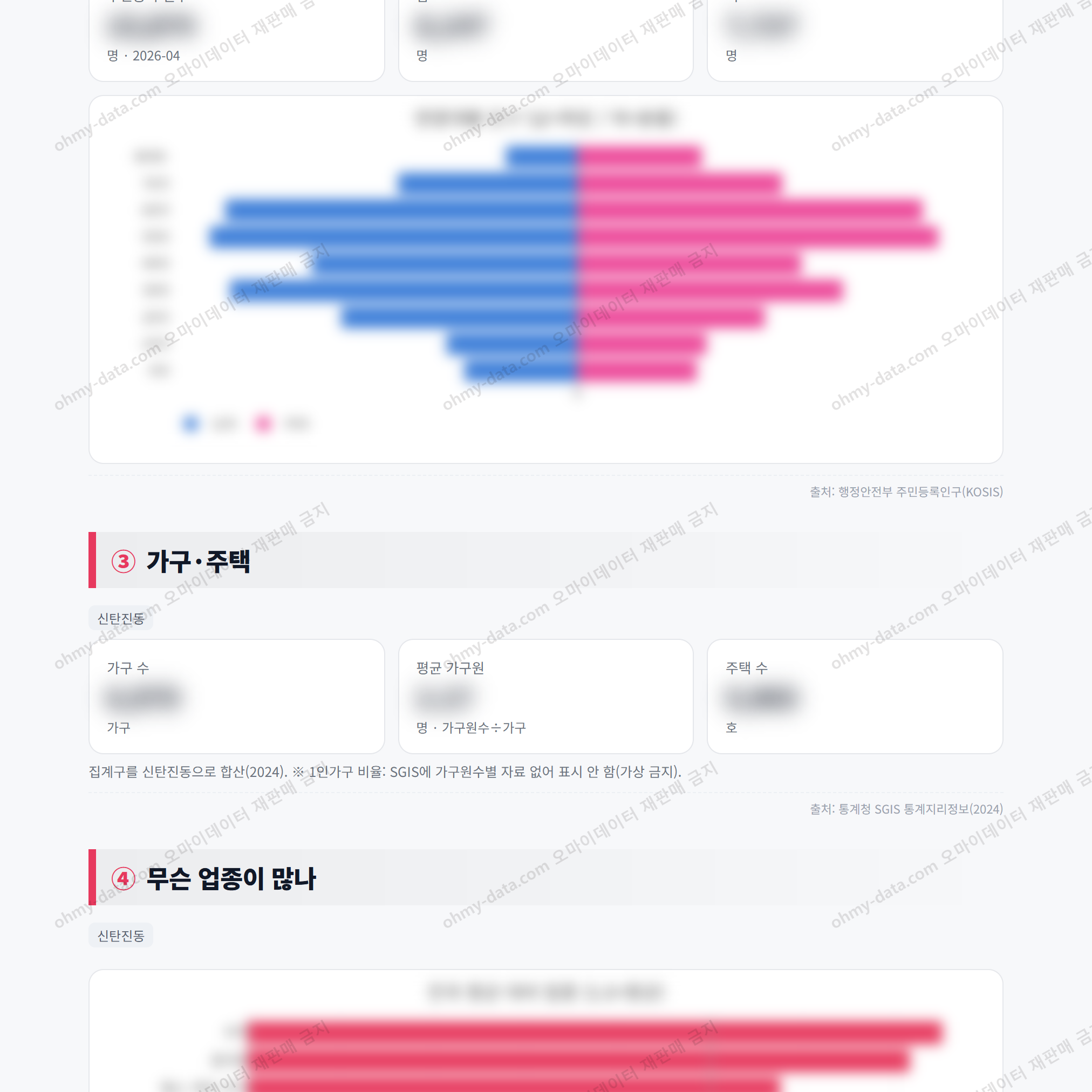 신탄진동 신탄진동_맛보기_2.png