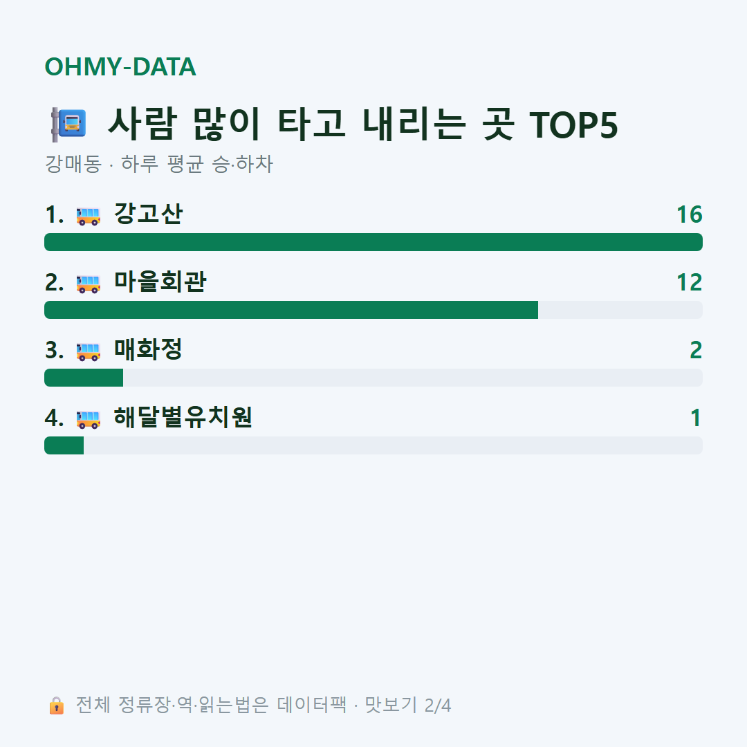강매동 맛보기