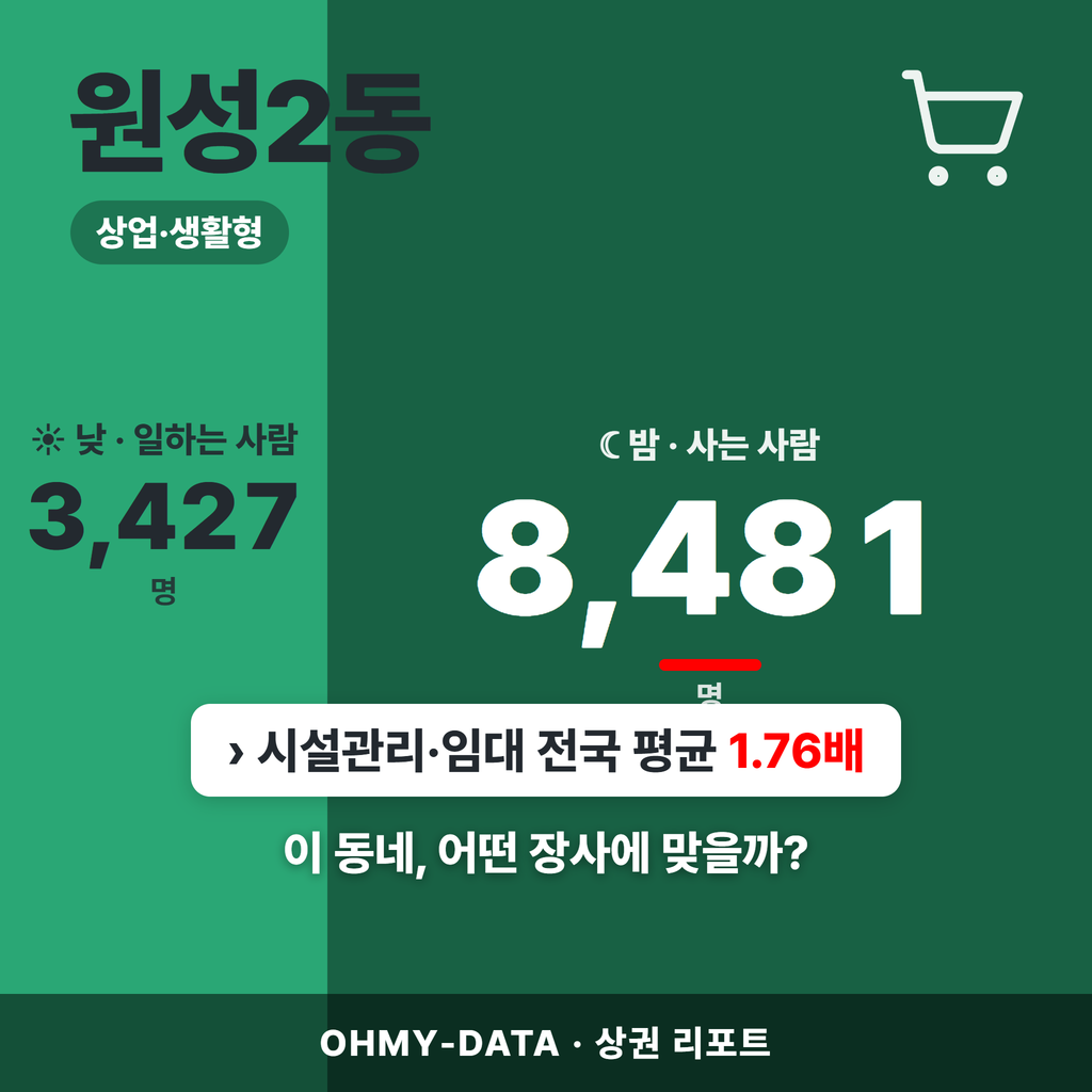 원성2동 원성2동_표지.png