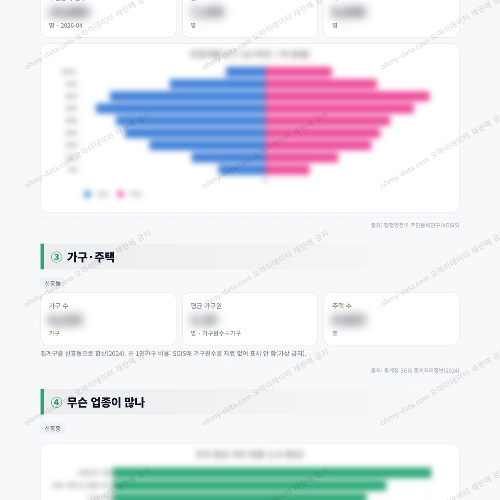 신흥동 신흥동_맛보기_2.png