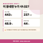 영화동 영화동_맛보기_2.png