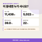 상평동 상평동_맛보기_2.png