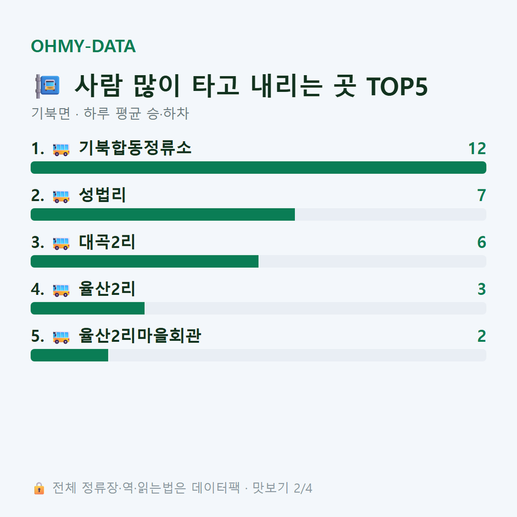 기북면 맛보기