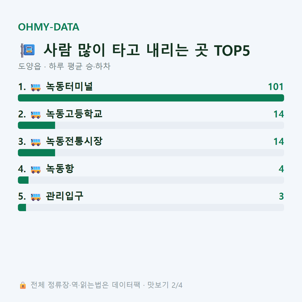 도양읍 맛보기
