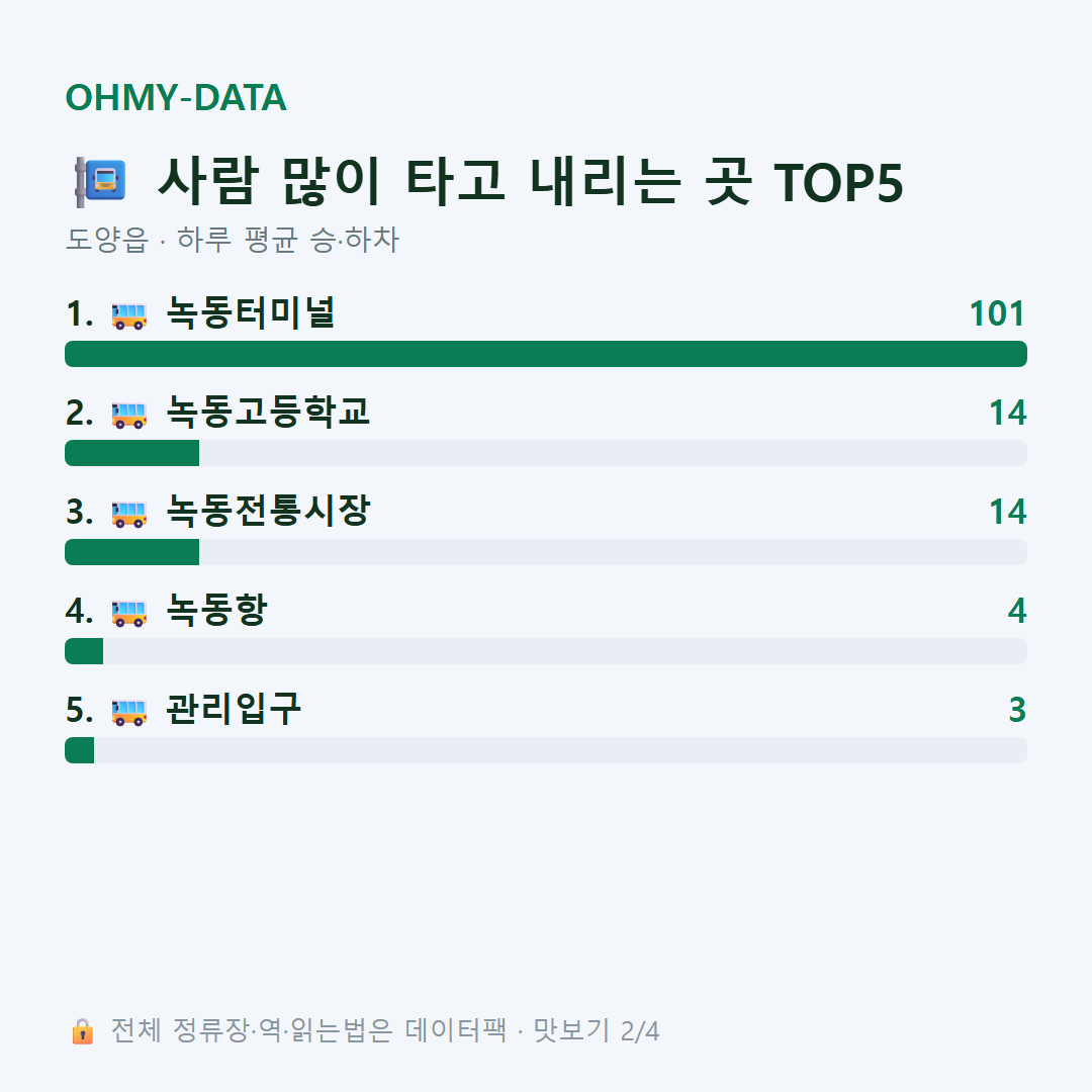 도양읍 맛보기