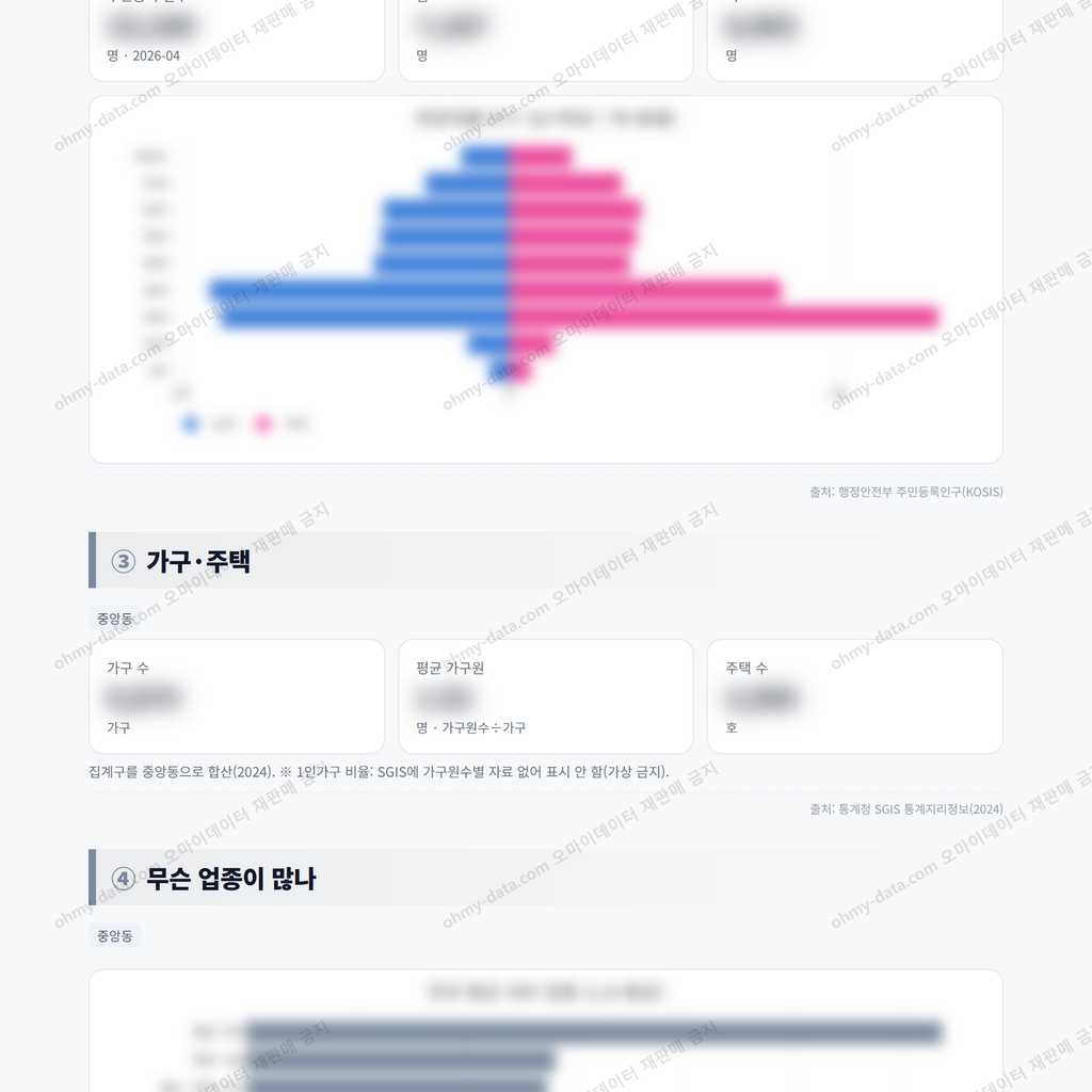 중앙동 중앙동_맛보기_2.png
