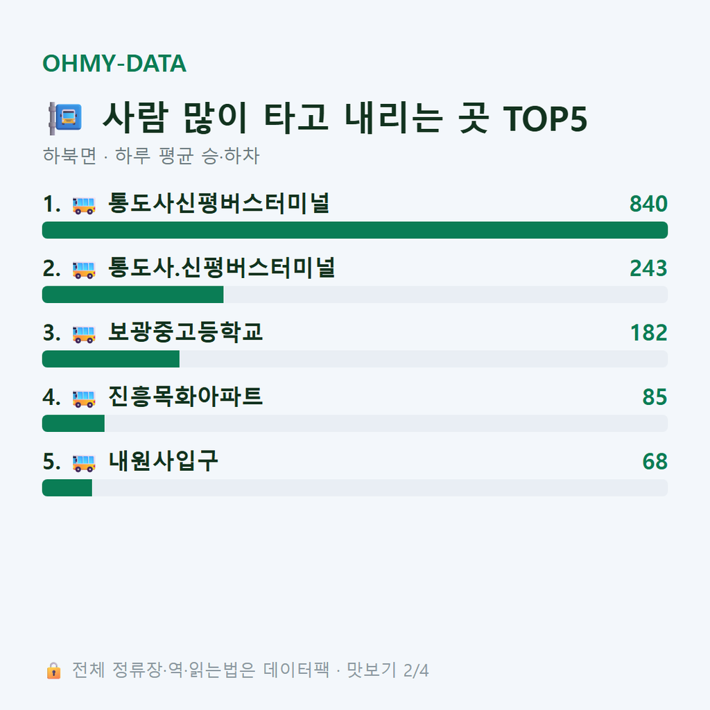 하북면 맛보기