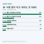 하북면 맛보기