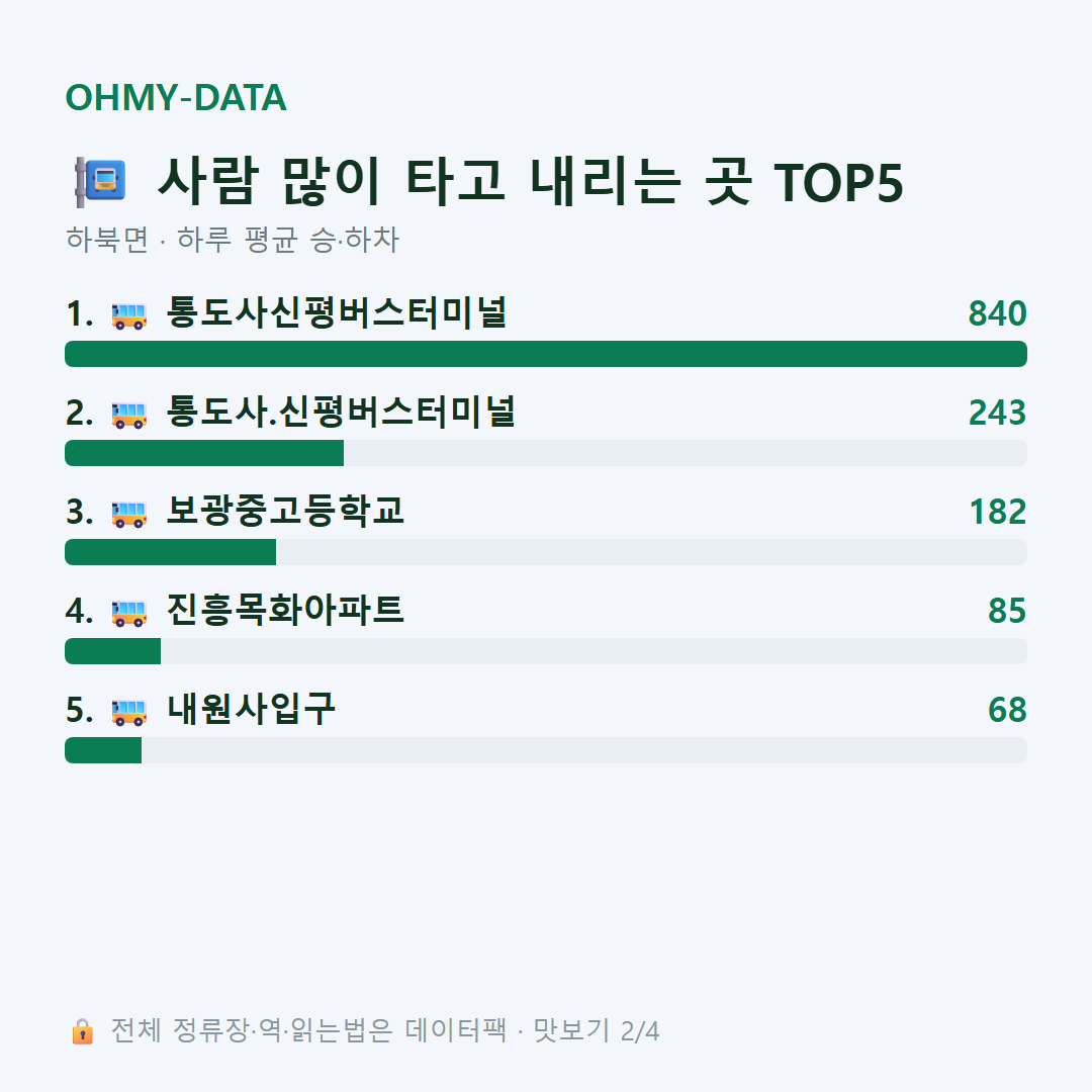 하북면 맛보기