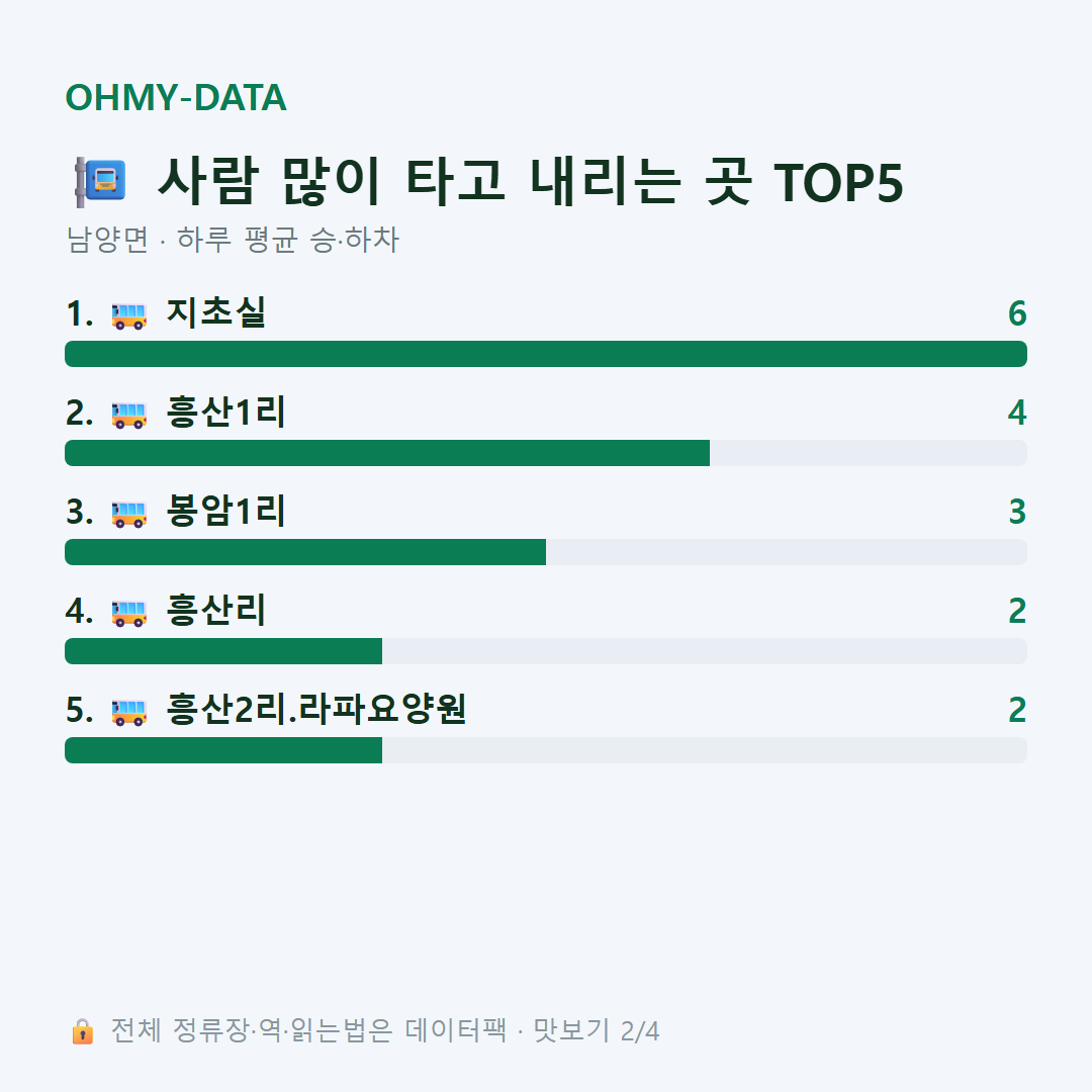 남양면 맛보기