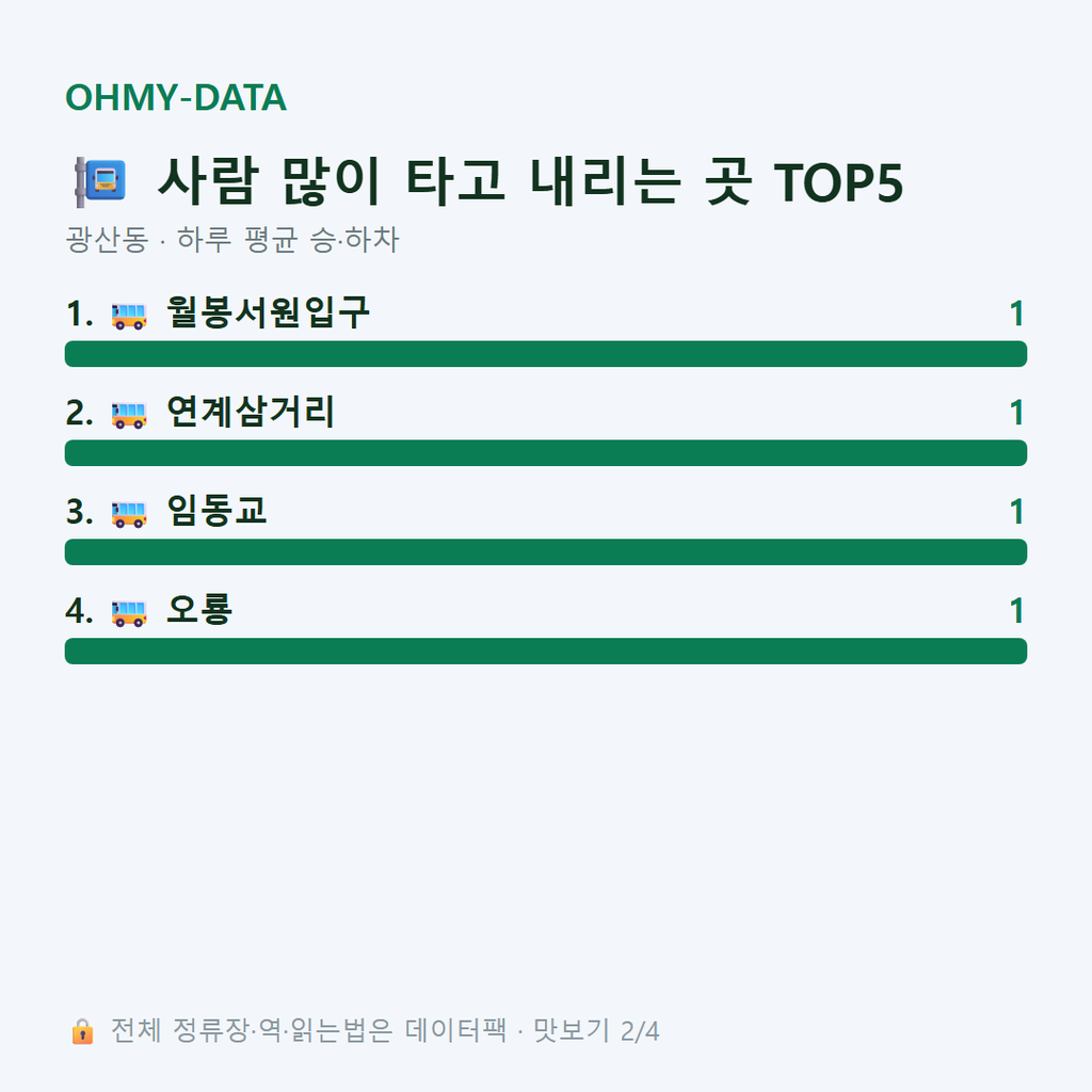 광산동 맛보기