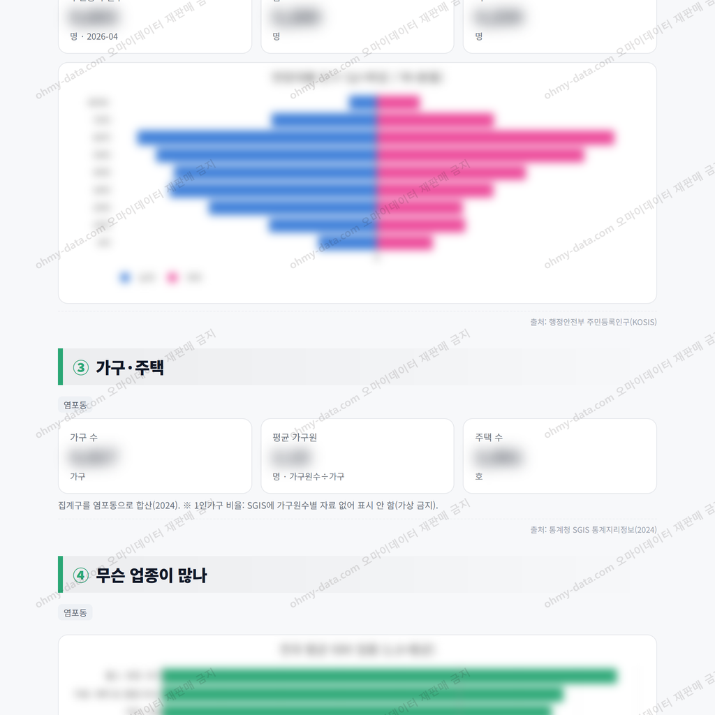 염포동 염포동_맛보기_2.png