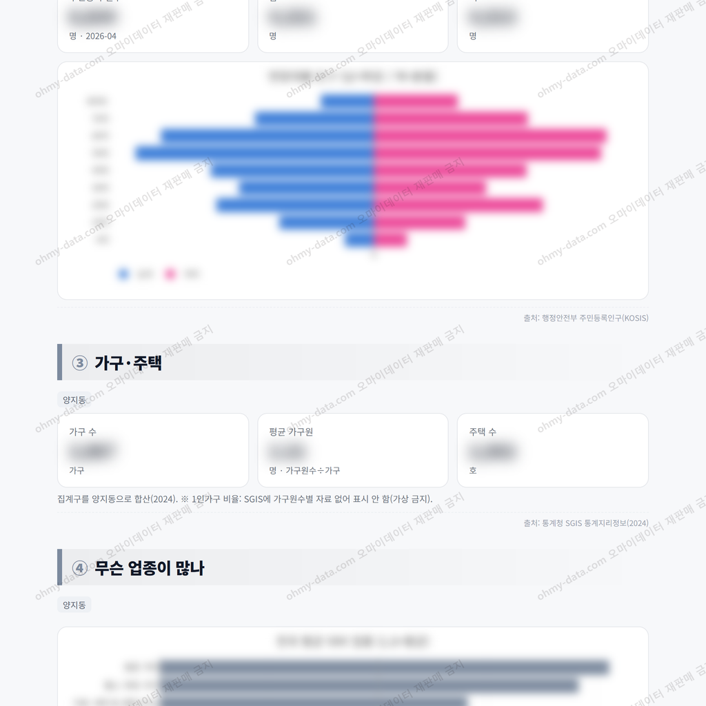 양지동 양지동_맛보기_2.png