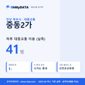중동2가 대중교통 입지팩 표지