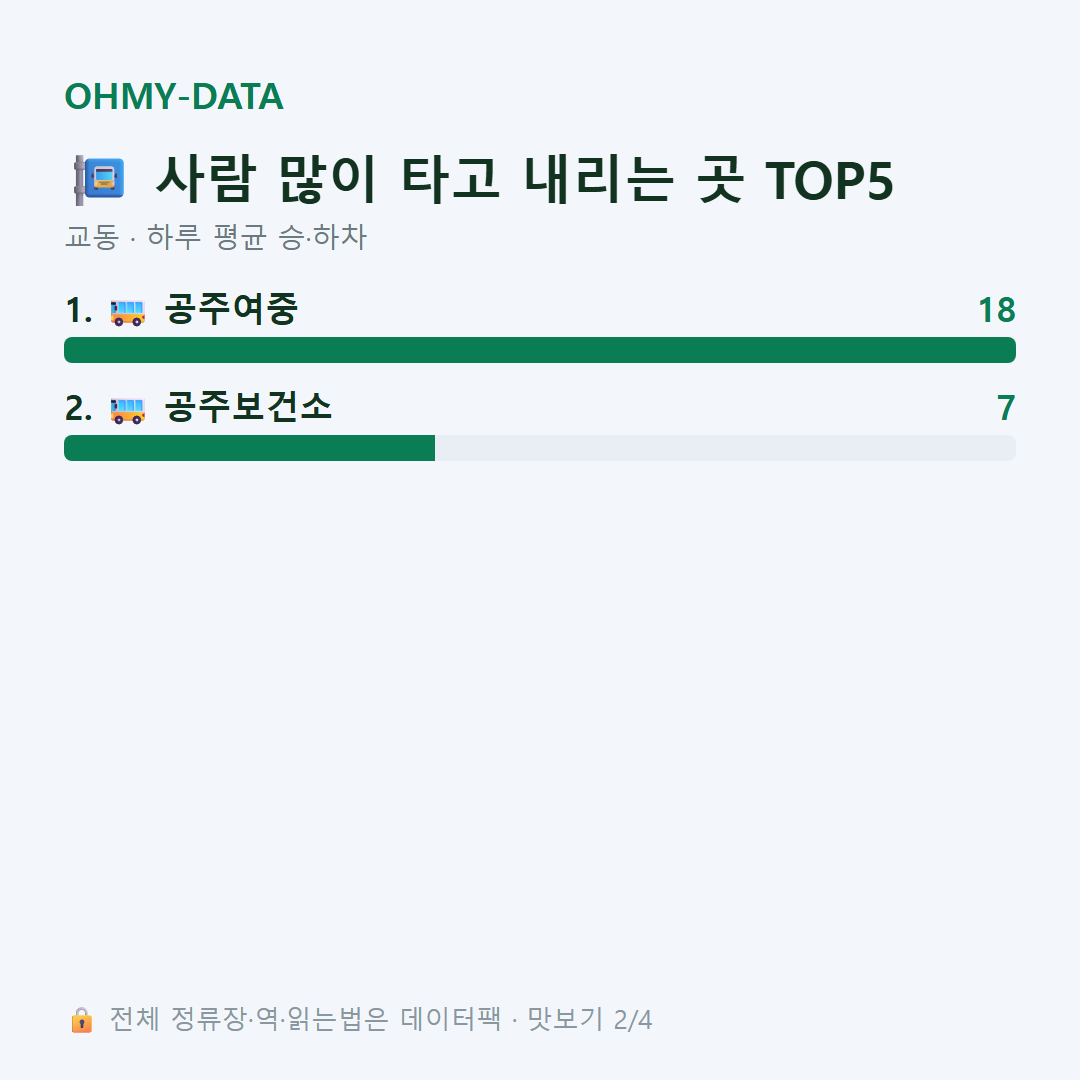 교동 맛보기