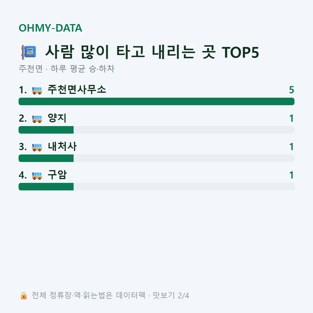 주천면 맛보기