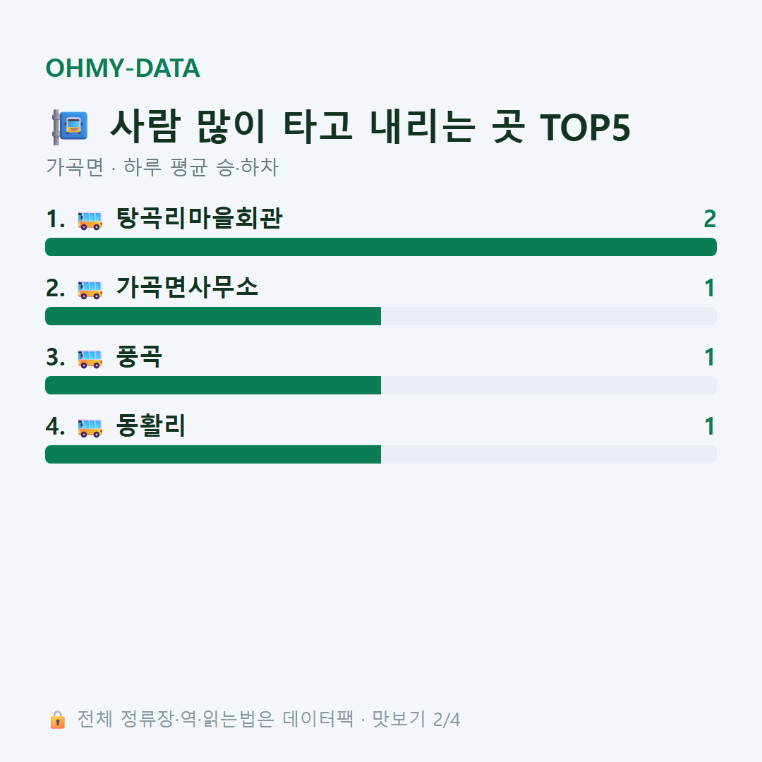 가곡면 맛보기