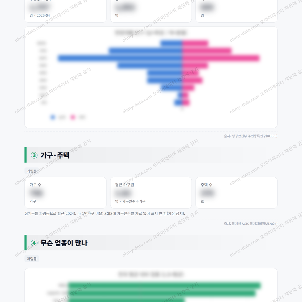 과림동 과림동_맛보기_2.png