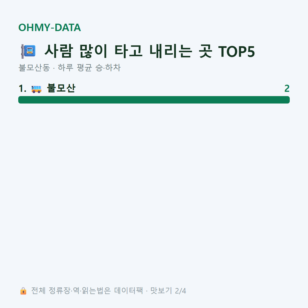 불모산동 맛보기