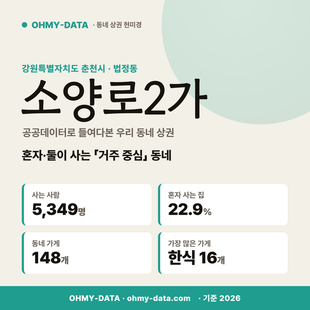 소양로2가 소양로2가_표지.png