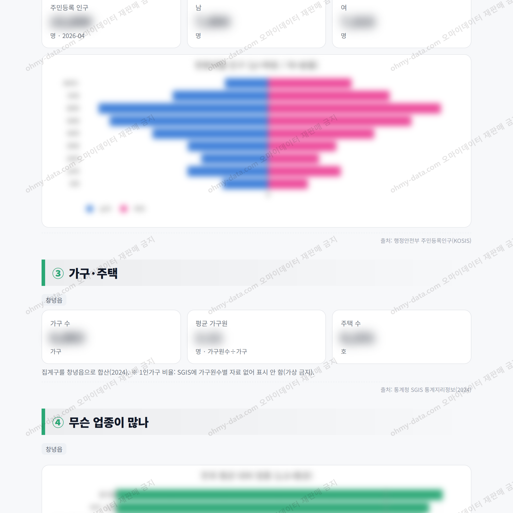 창녕읍 창녕읍_맛보기_2.png