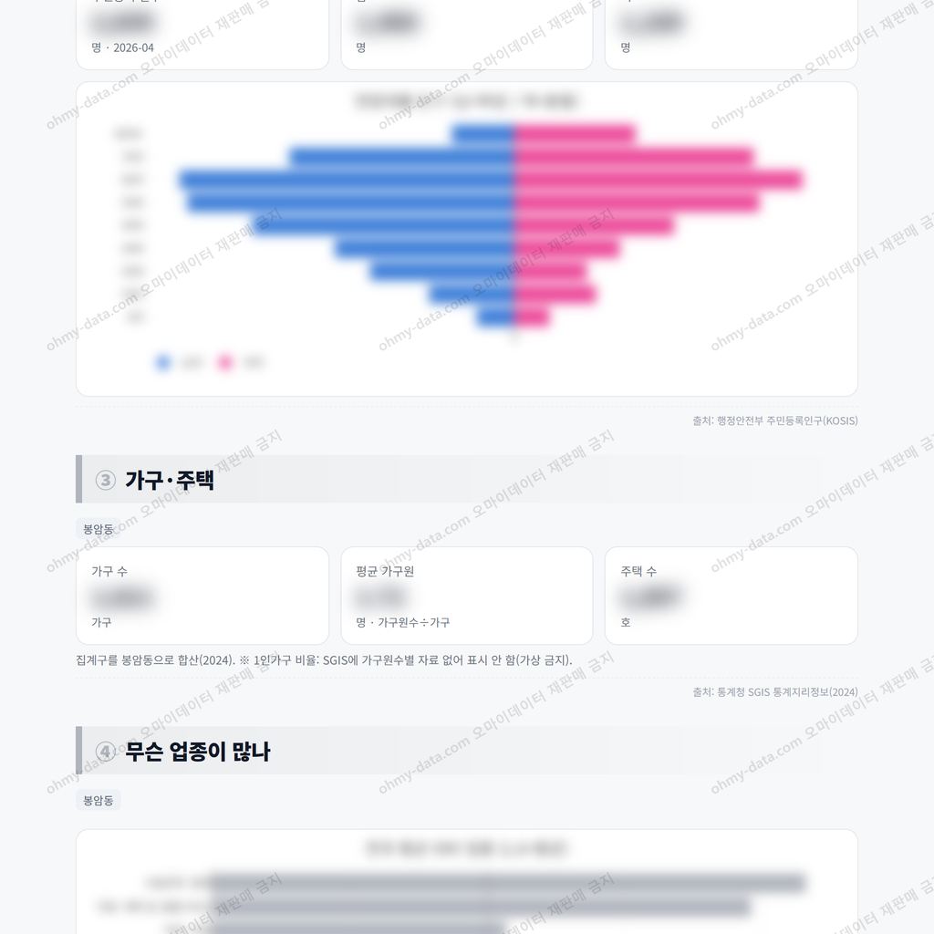 봉암동 봉암동_맛보기_2.png