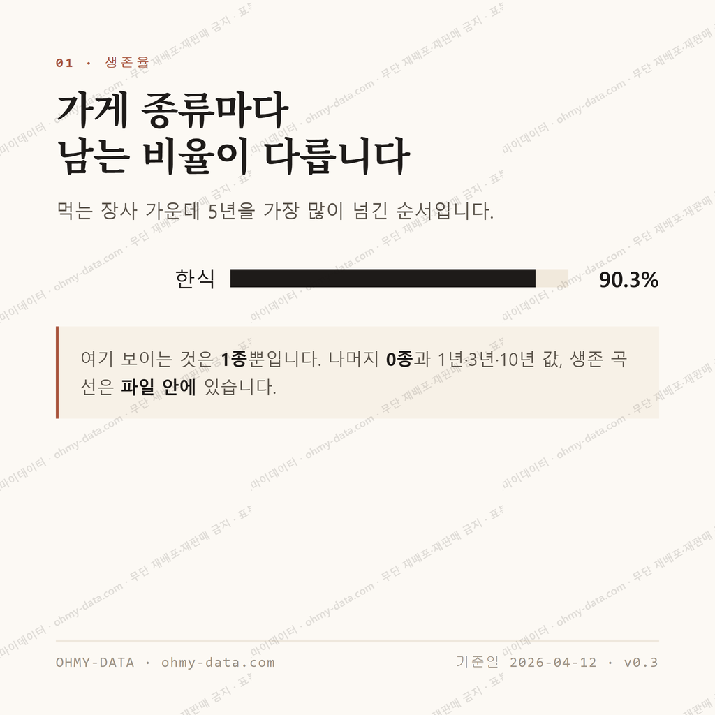 북창동 맛보기 2