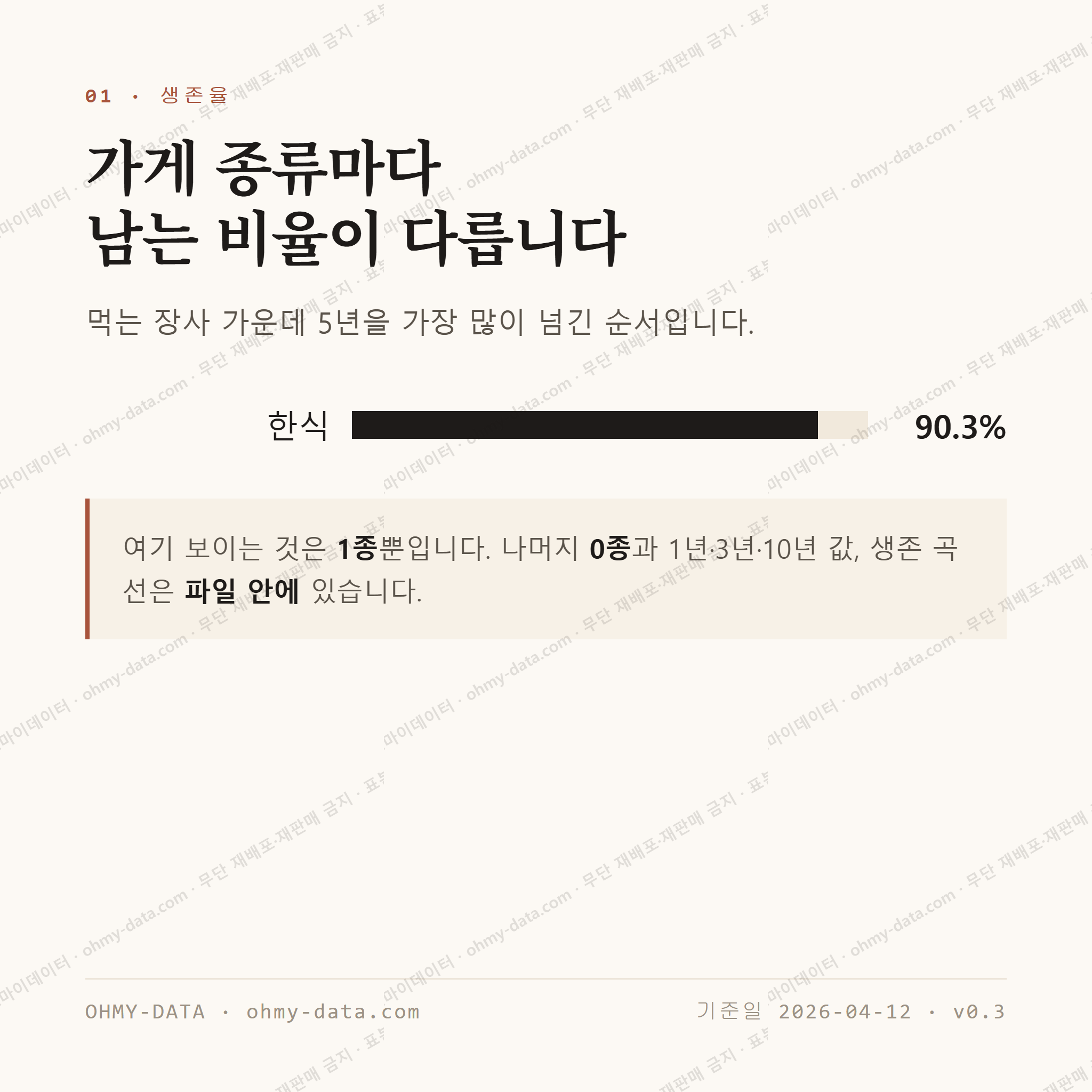 북창동 맛보기 2