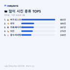 연무읍 맛보기 2/4