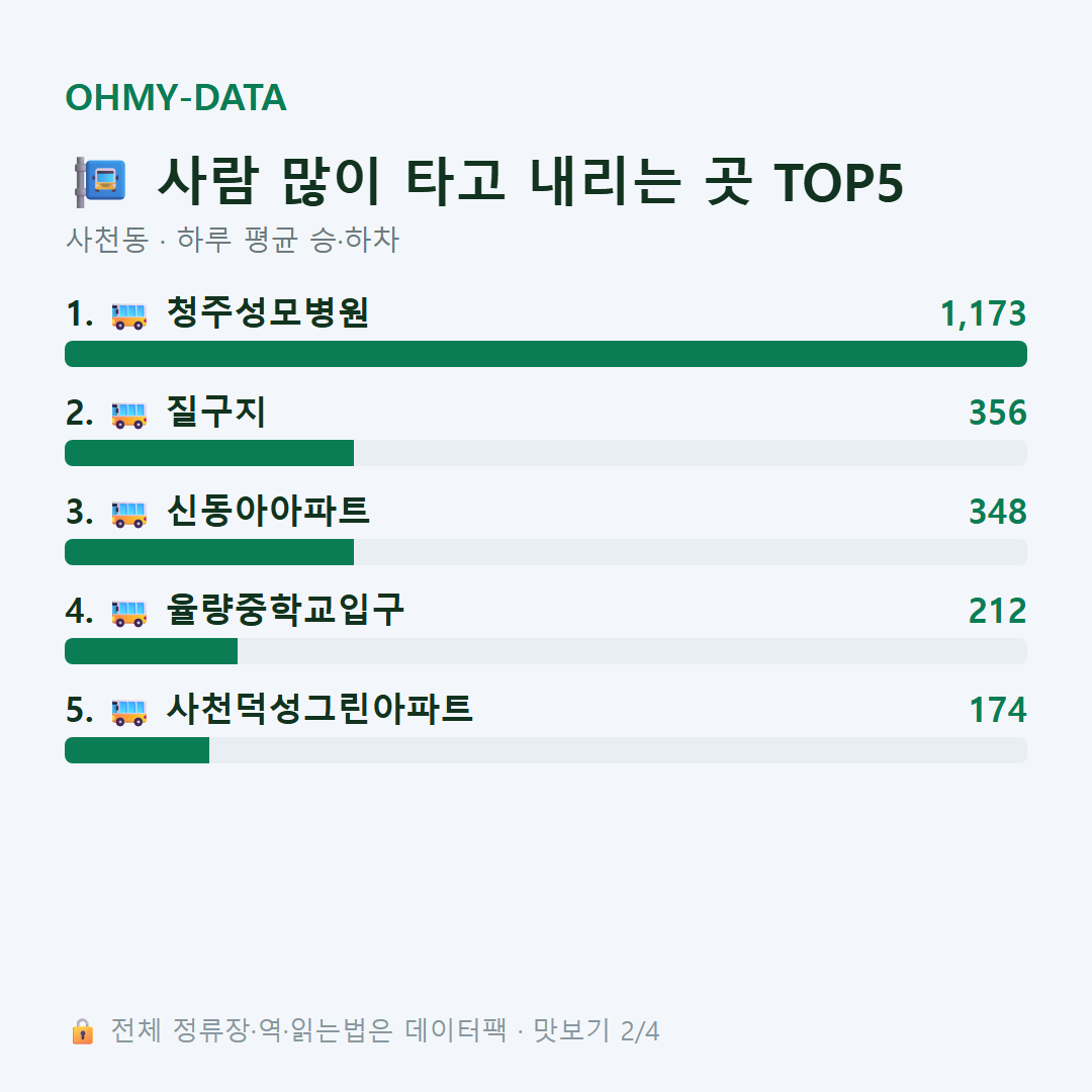 사천동 맛보기