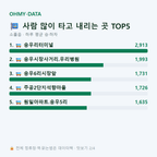 소흘읍 맛보기