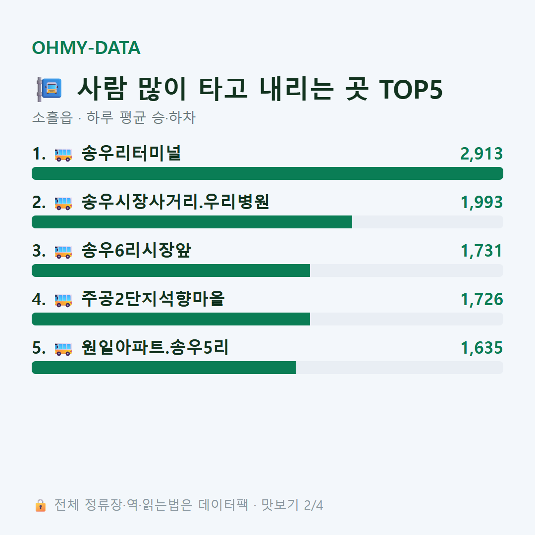 소흘읍 맛보기
