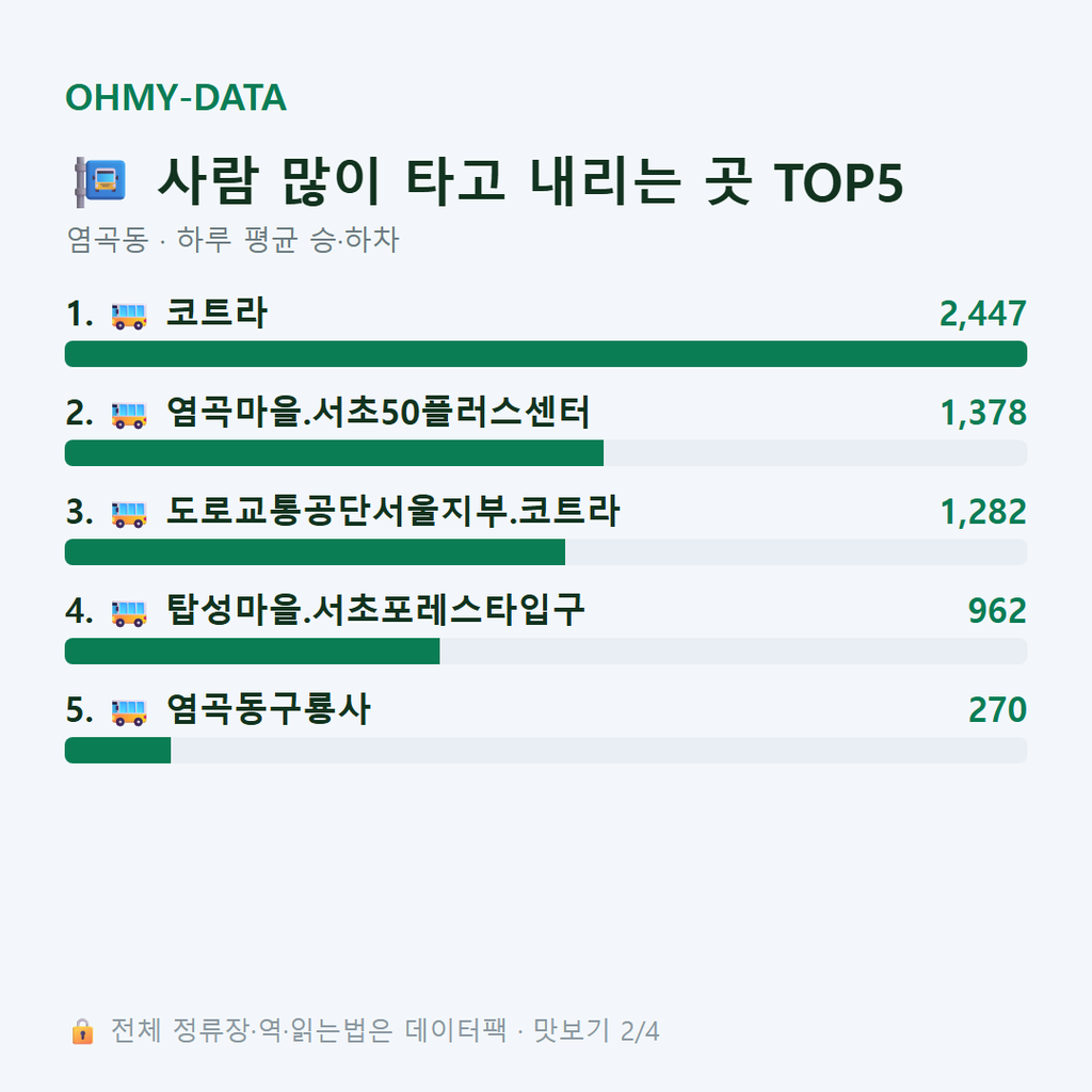 염곡동 맛보기